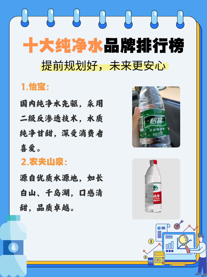 纯净水品牌:水质与健康的桥梁